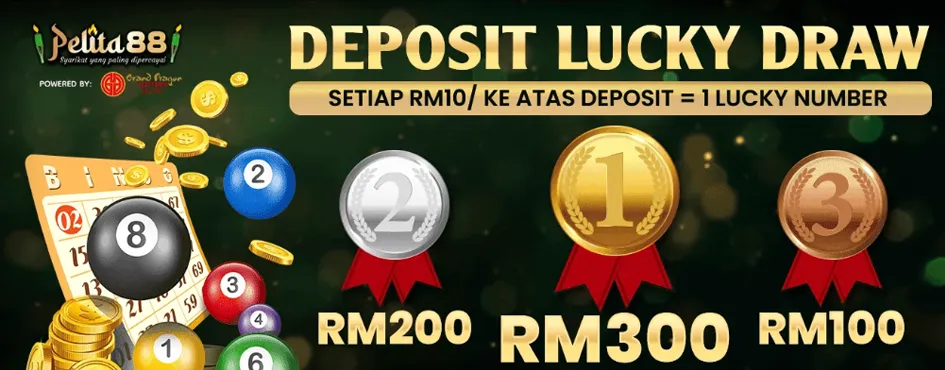 Get RM50 free credit on registration. No deposit ever needed